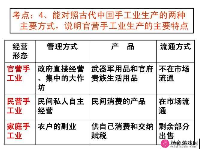 国产一品二品三品的区别在哪及相关产品特点与市场分析