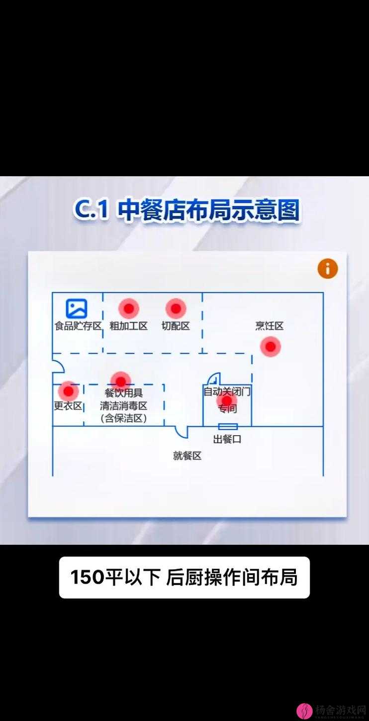 大家饿餐厅，深入解析布局思路与玩法，揭秘资源管理在餐厅运营中的核心重要性