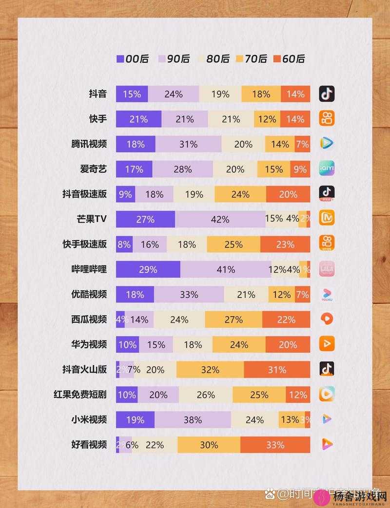 成品禁用视频APP短视频：探究其被禁背后的深层原因与影响